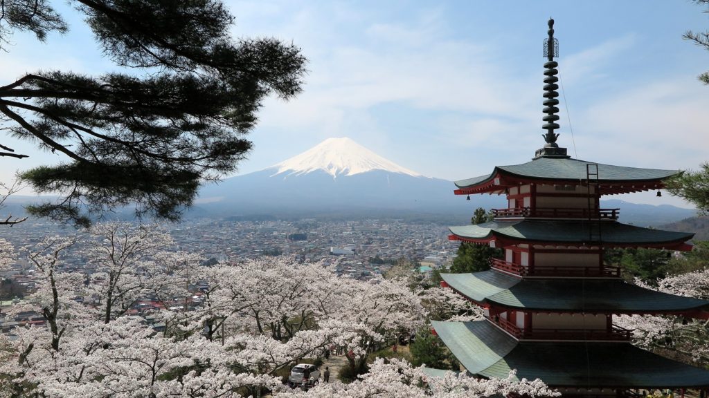 What to do in Japan - 10 days Itinerary - Wonders of Japan